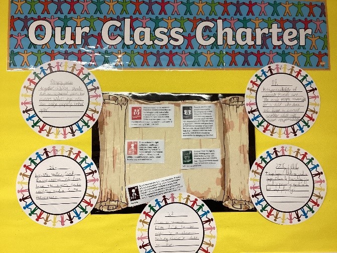 Image of a student-made classroom display showing a few key articles of the UNCRC.
