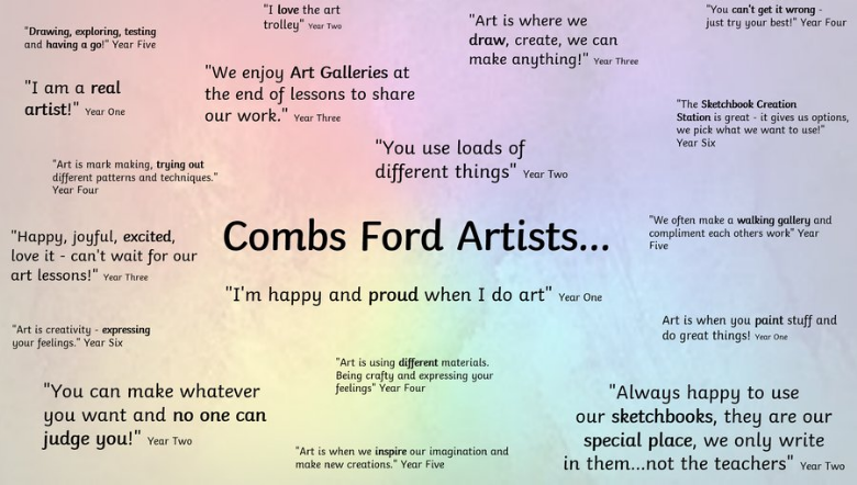 Image of phrases said by Combs Ford Primary School students about art at the school.