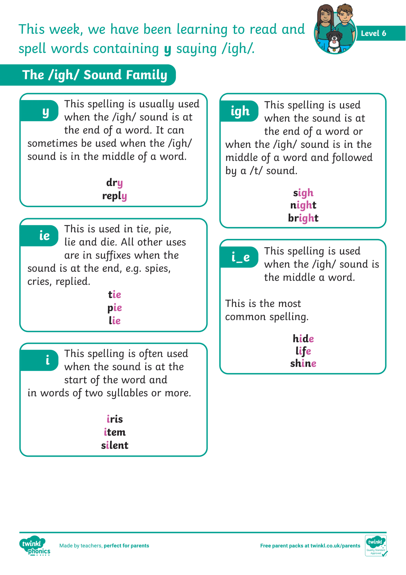 Image of Phonics Level 6 - Week 1 - ‘y’ saying '(igh)'.