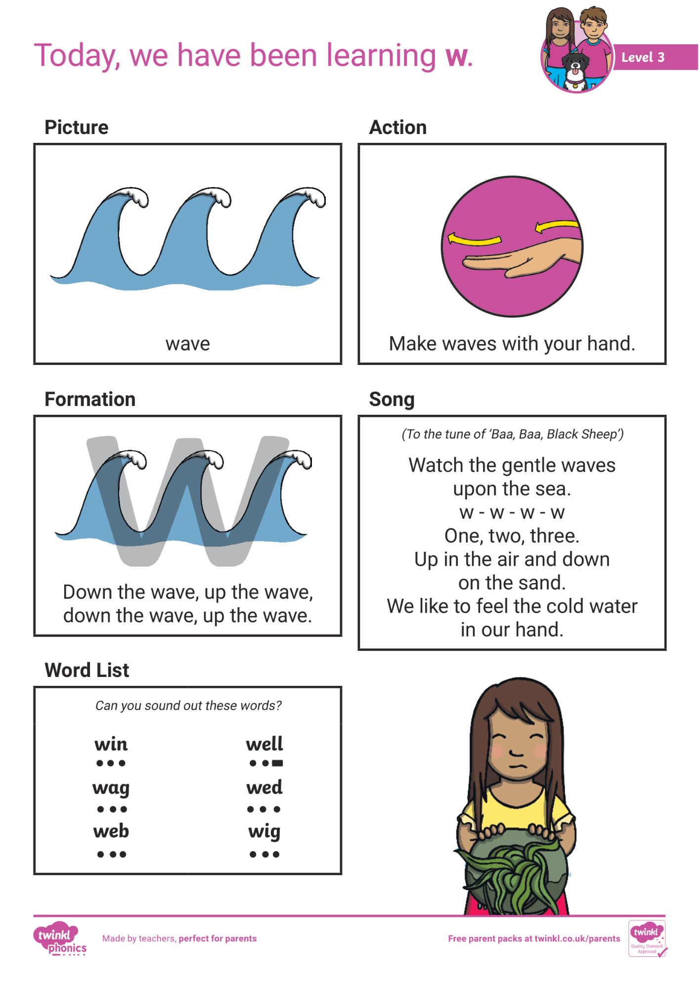 Image of Phonics Level 3 - Week 1 - 'w'.