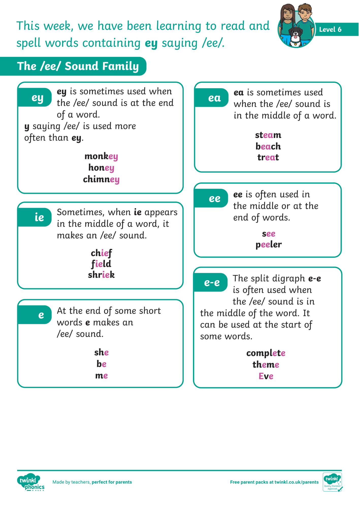 Image of Phonics Level 6 - Week 20 - 'ey' saying '(ee)'.