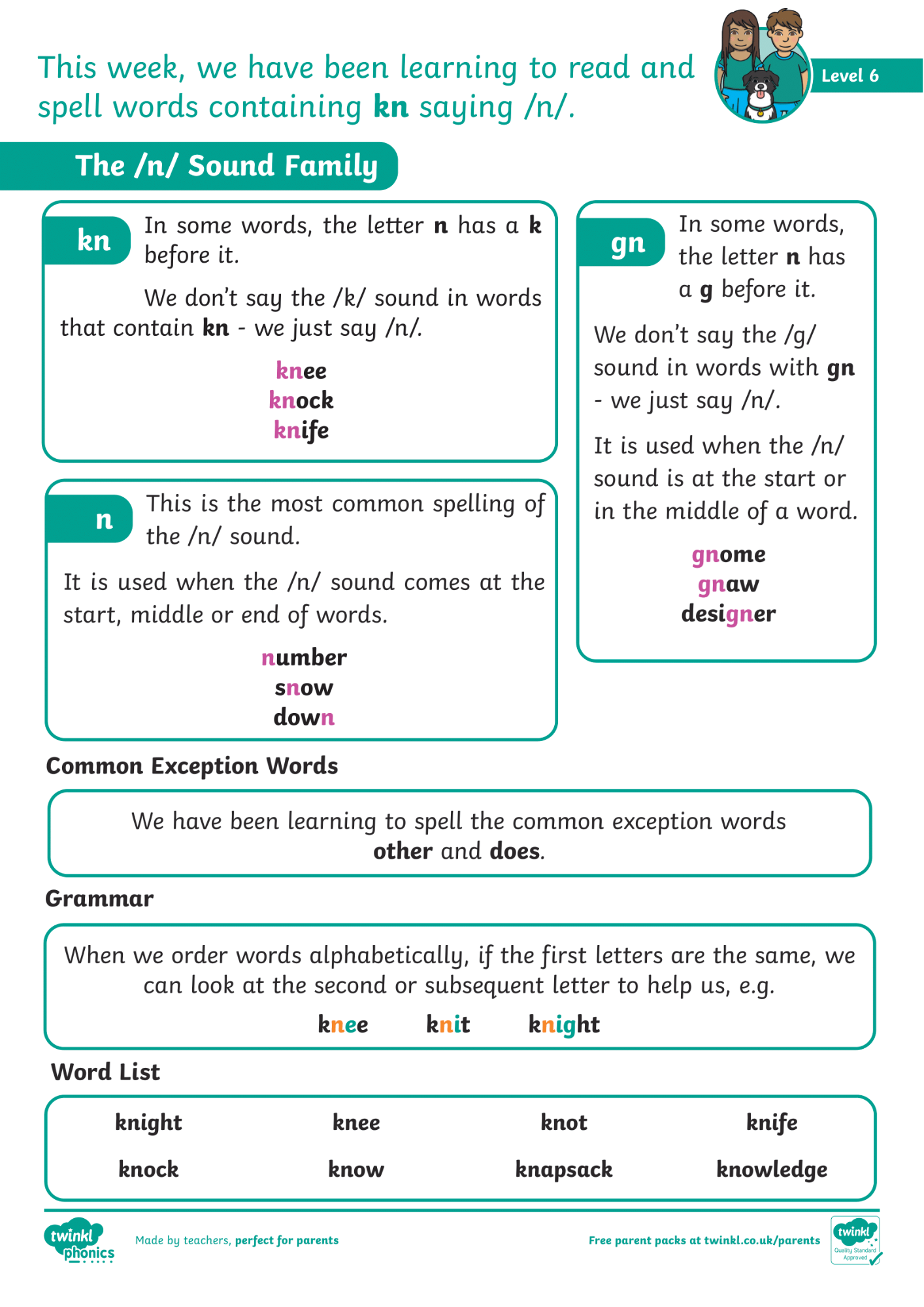 Image of Phonics Level 6 - Week 5 - ‘kn’ saying '(n)'.